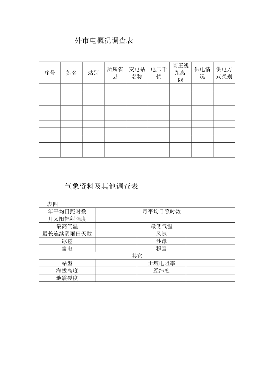 通信电源设备安装工程设计勘察工作细则.doc_第3页