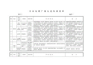 污水处理厂重大危险源清单.doc