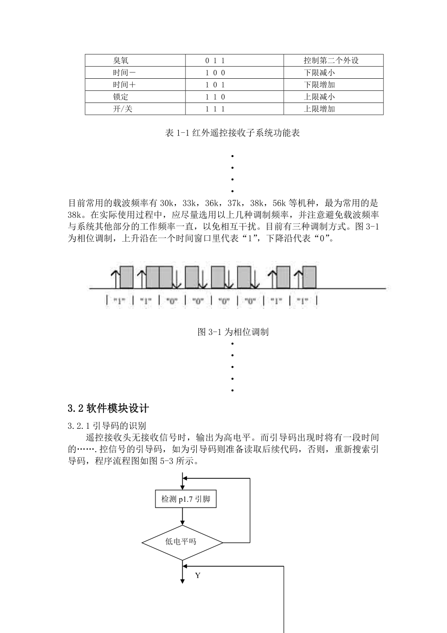 红外线遥控接收控制器.doc_第3页