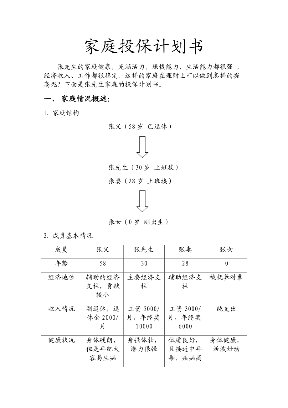 家庭投保计划书.doc_第1页