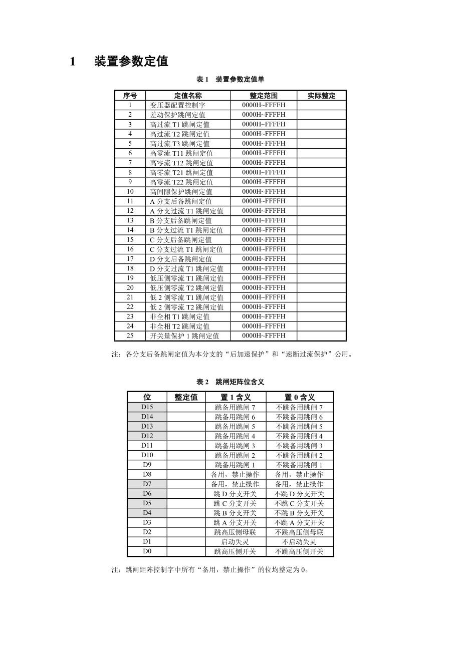 CSC316BH[1].4数字式变压器保护装置定值清单V1.13D01068.doc_第3页