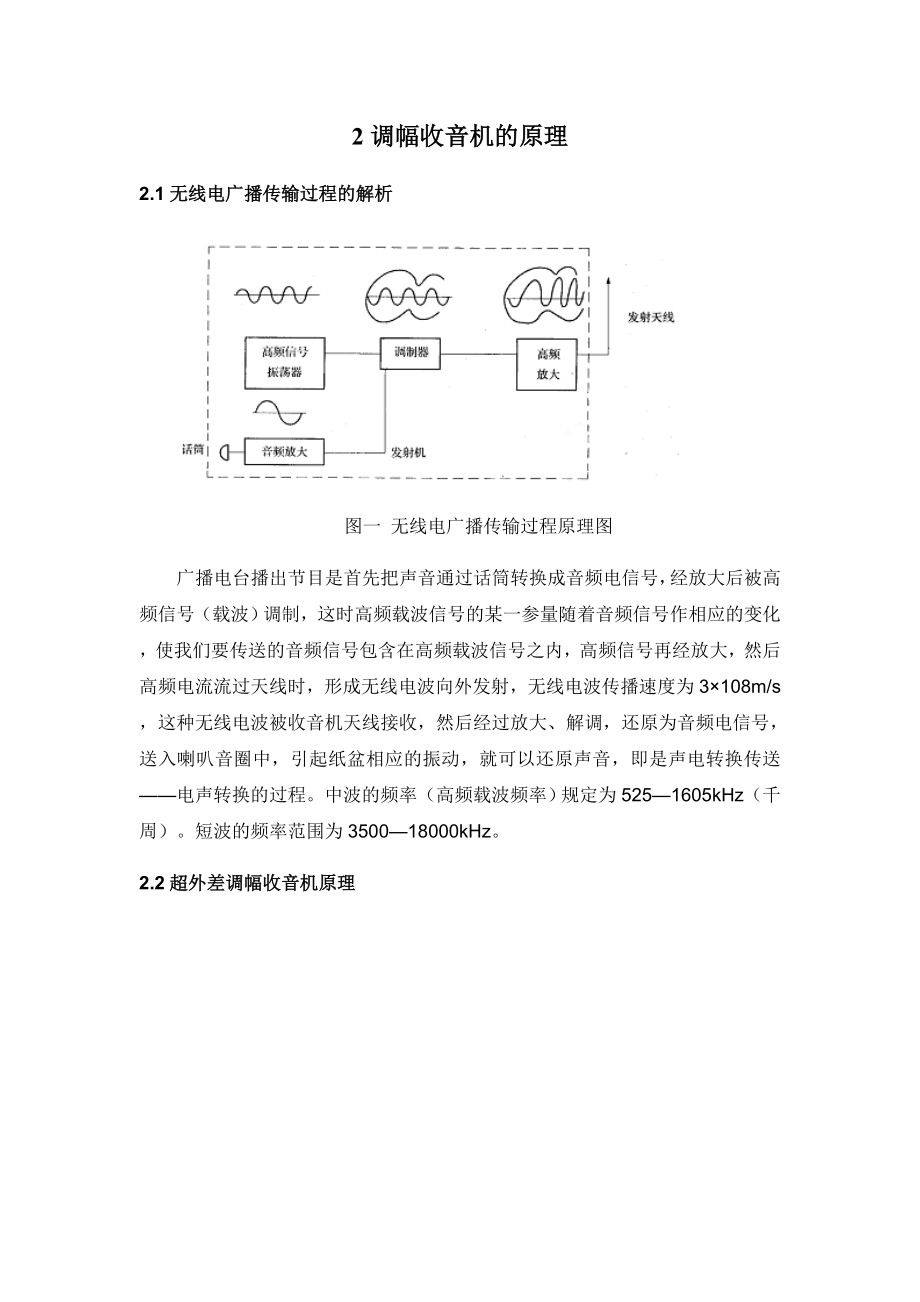 高频电子线路课程设计报告调幅收音机的设计.doc_第3页