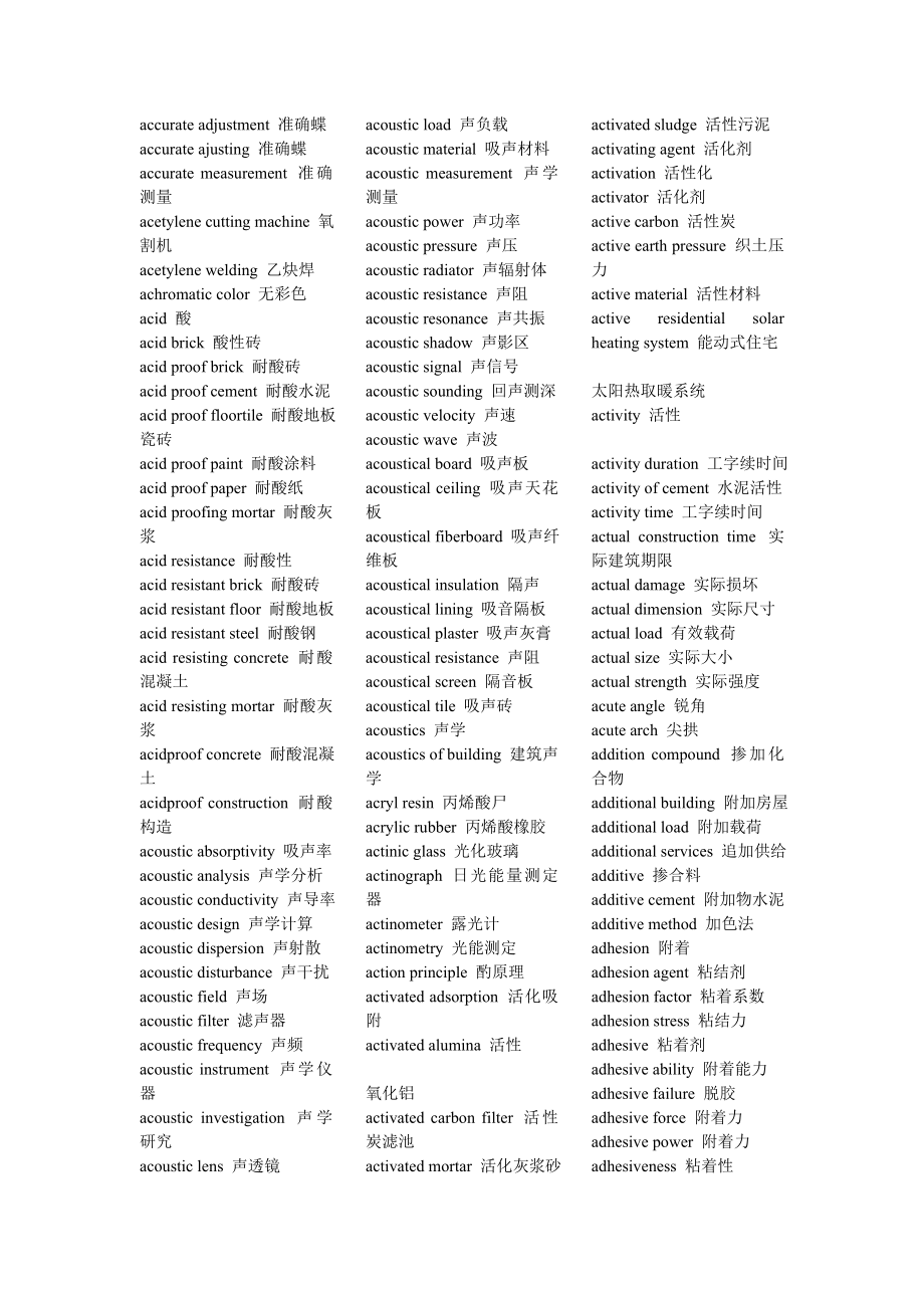 建筑学专业英语词汇汇总.doc_第2页