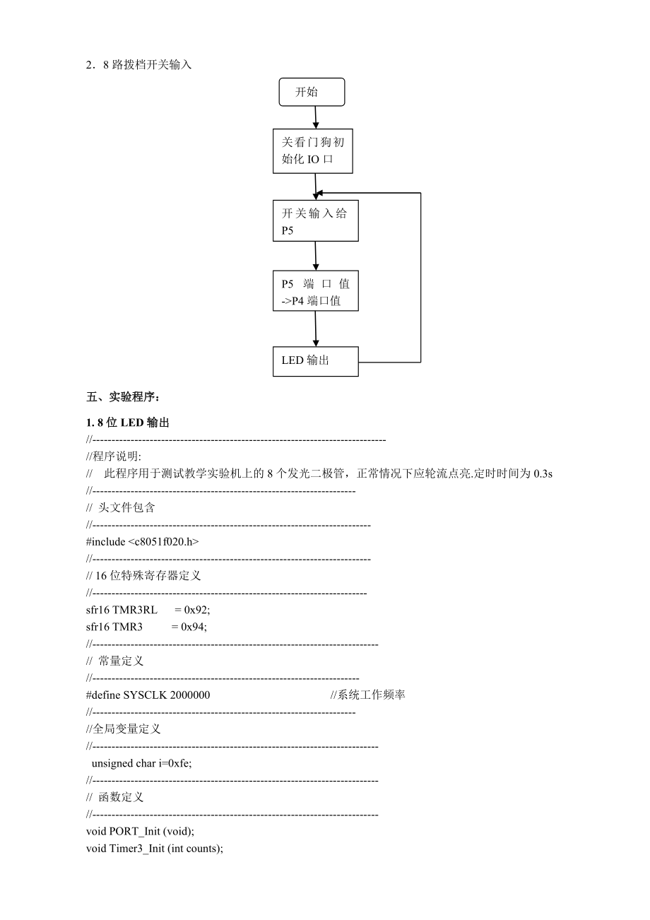 单片机PLC实验报告.doc_第2页