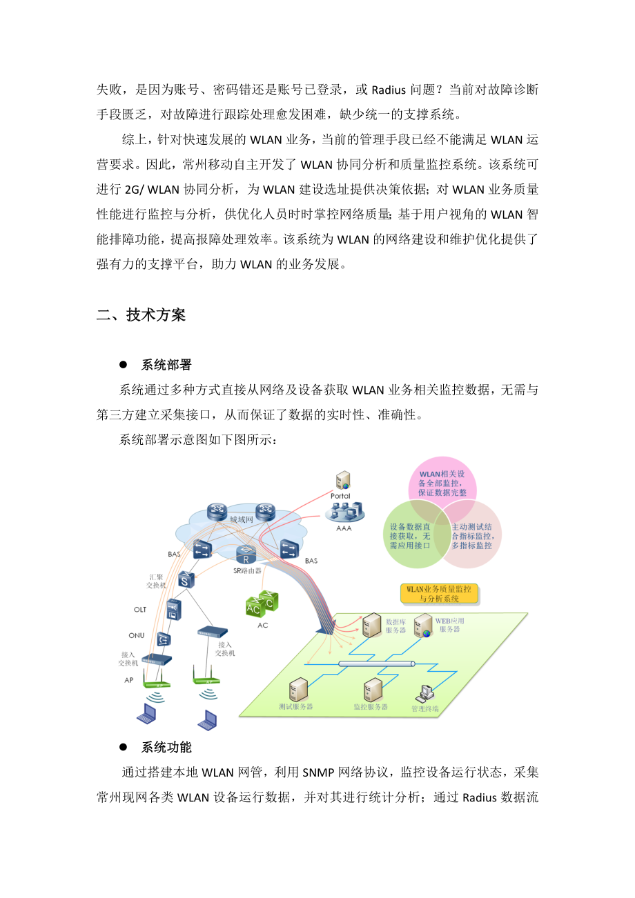 WLAN协同分析和质量监控系统.doc_第2页