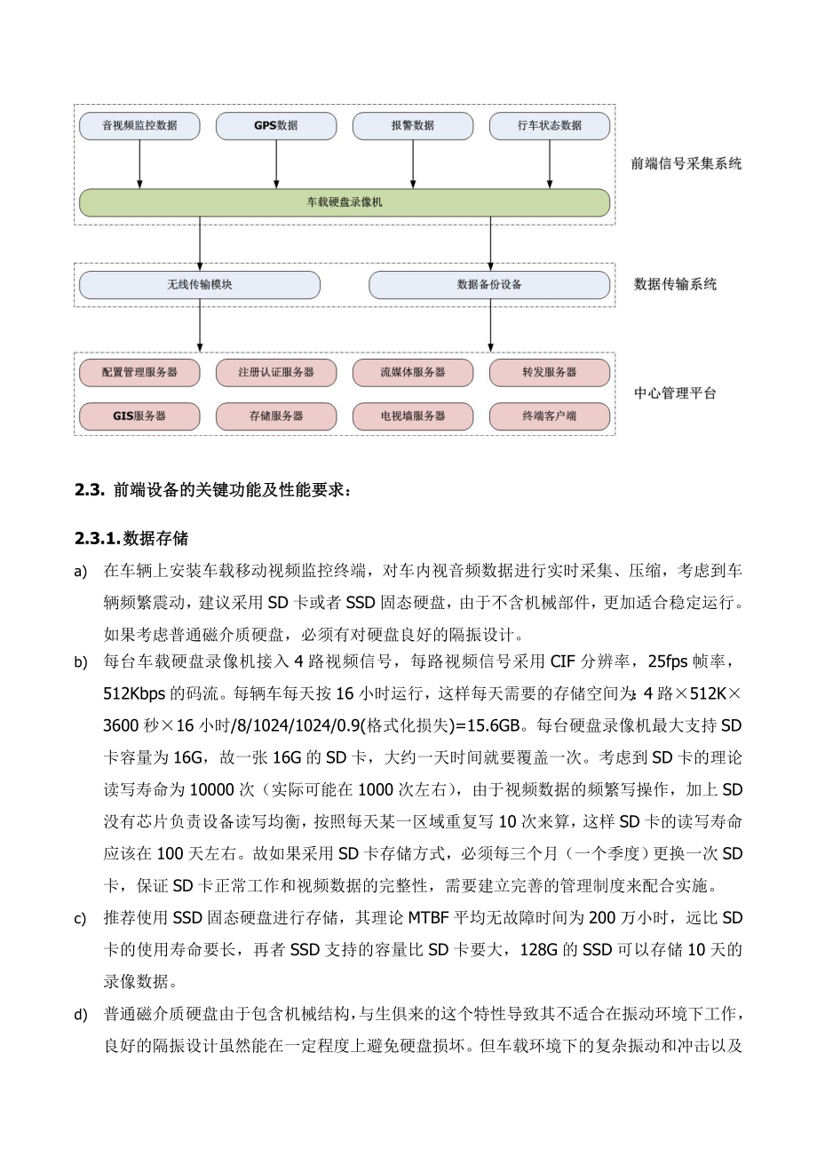 校车监控系统方案.doc_第3页