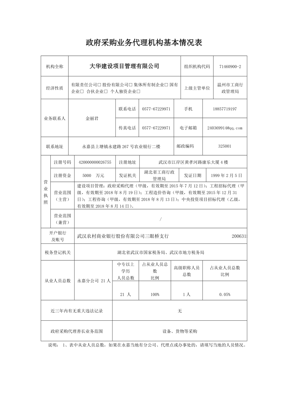 政府采购业务代理机构基本情况表.doc_第1页