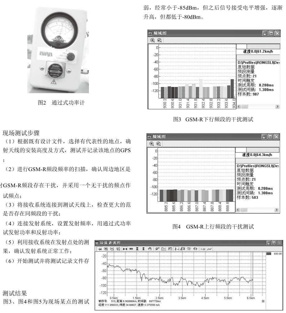 高铁GSMR系统场强测试及优化.doc_第2页