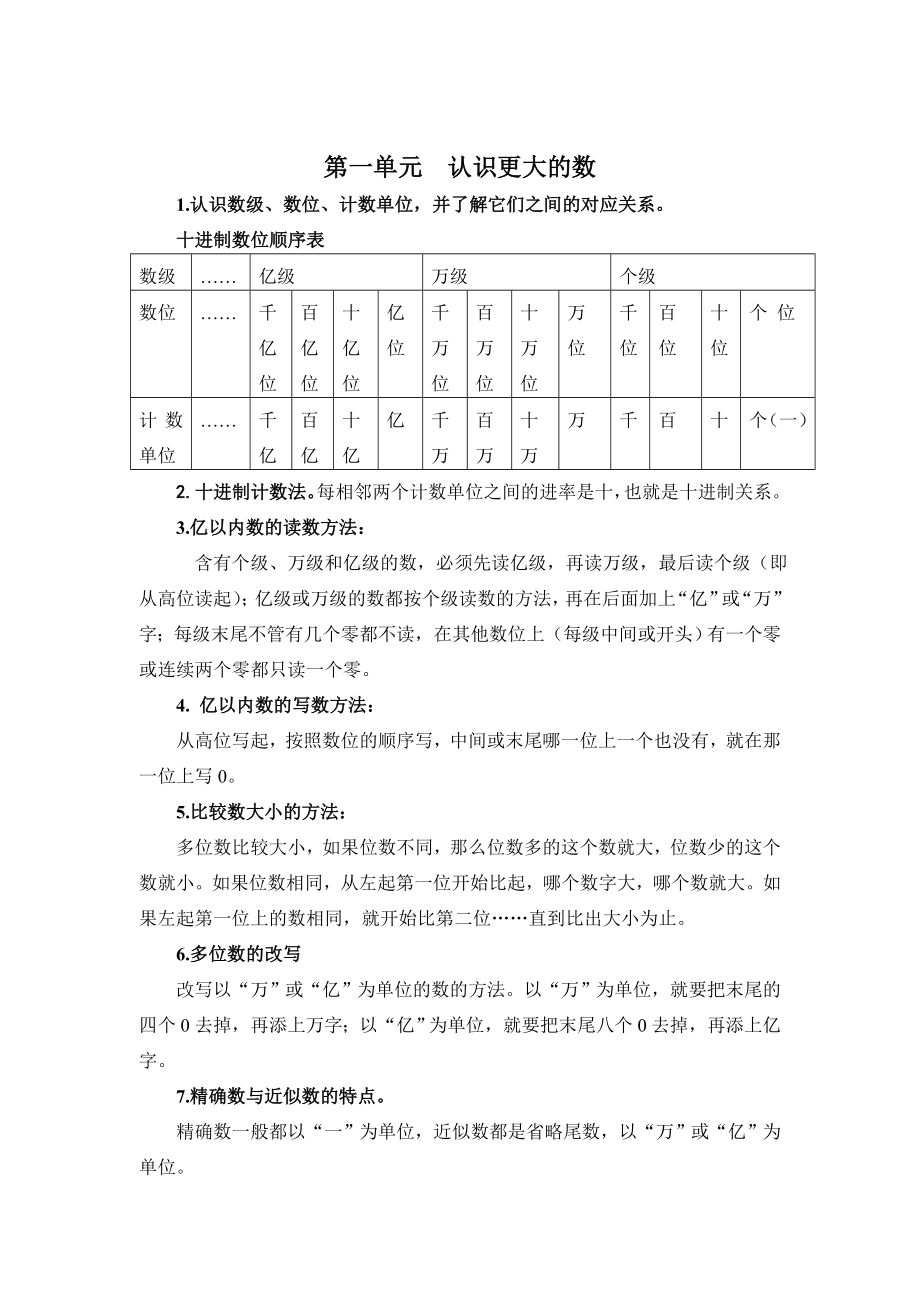 北师大版-数学-四年级上册--全册知识点总结.doc_第1页