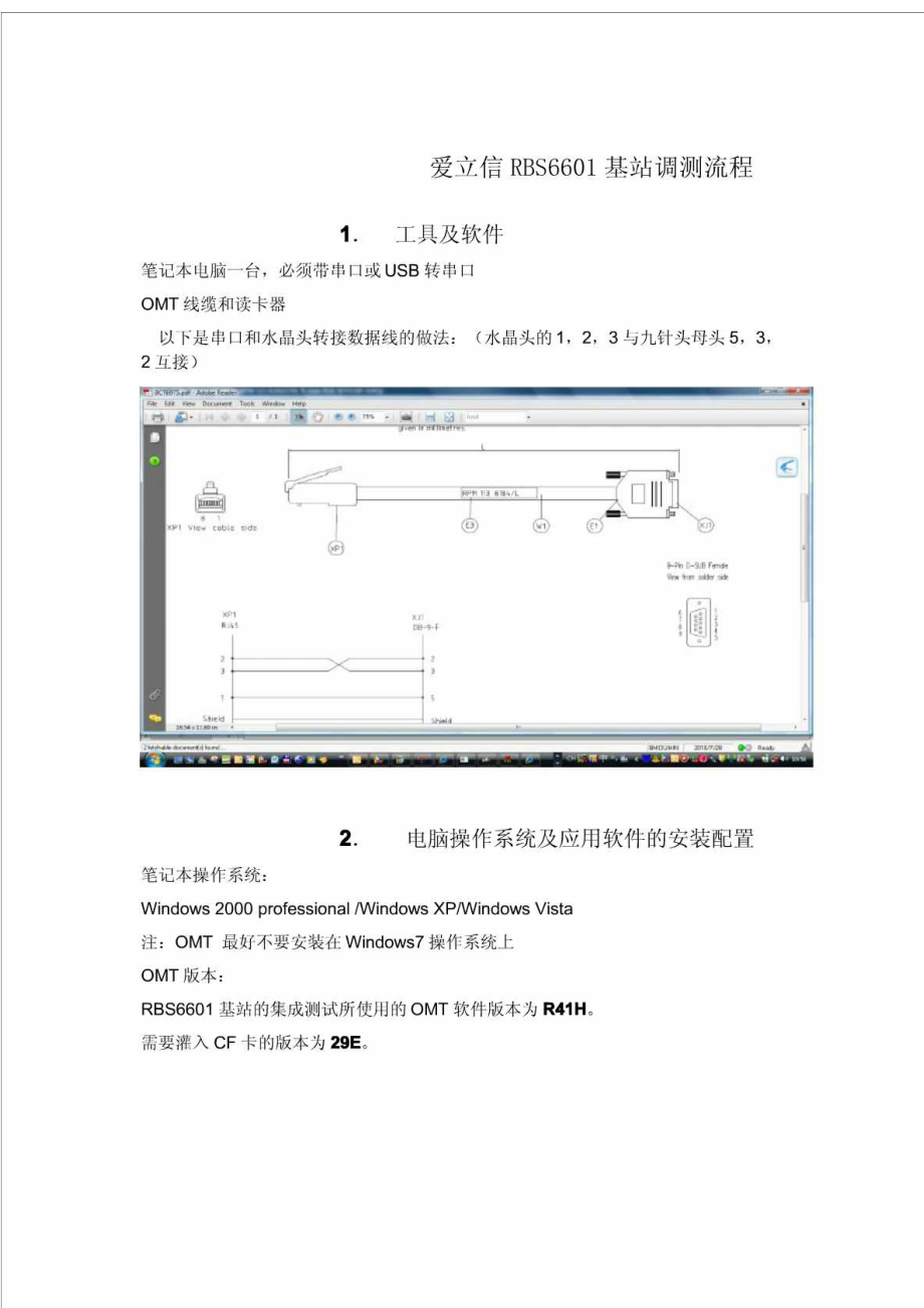 爱立信RBS6601基站调测流程.doc_第1页