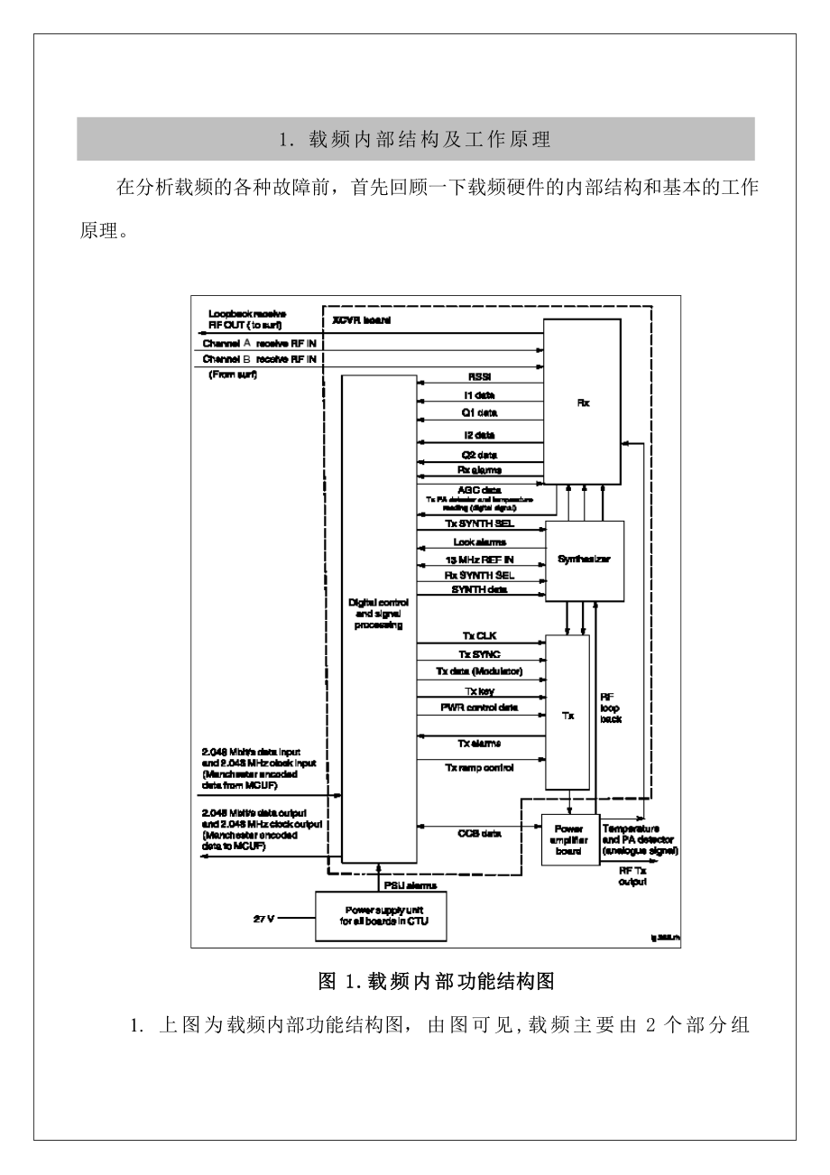 GSM网络优化中载频故障的分析 .doc_第2页