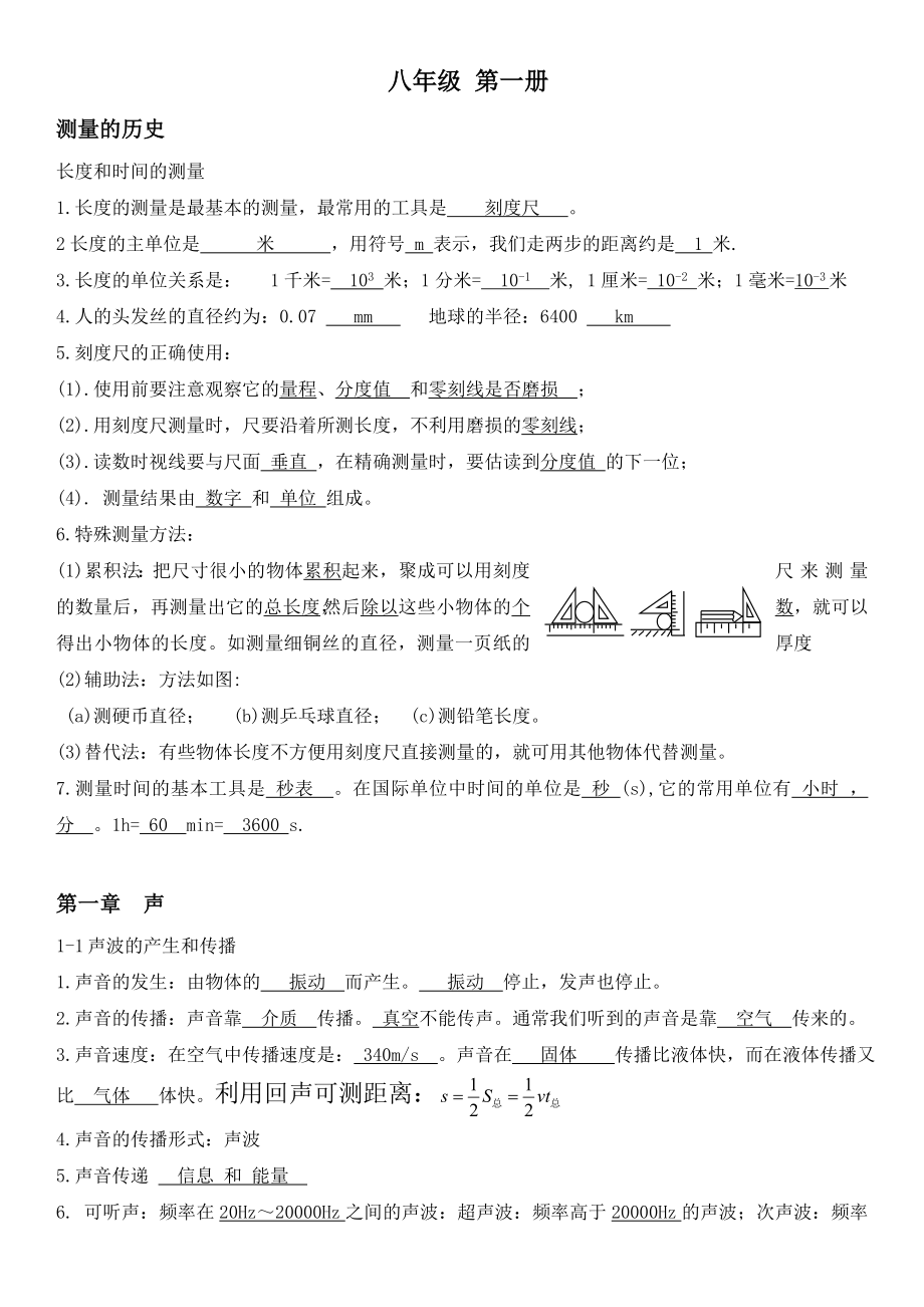 沪教版初中物理全部知识点总结.doc_第1页