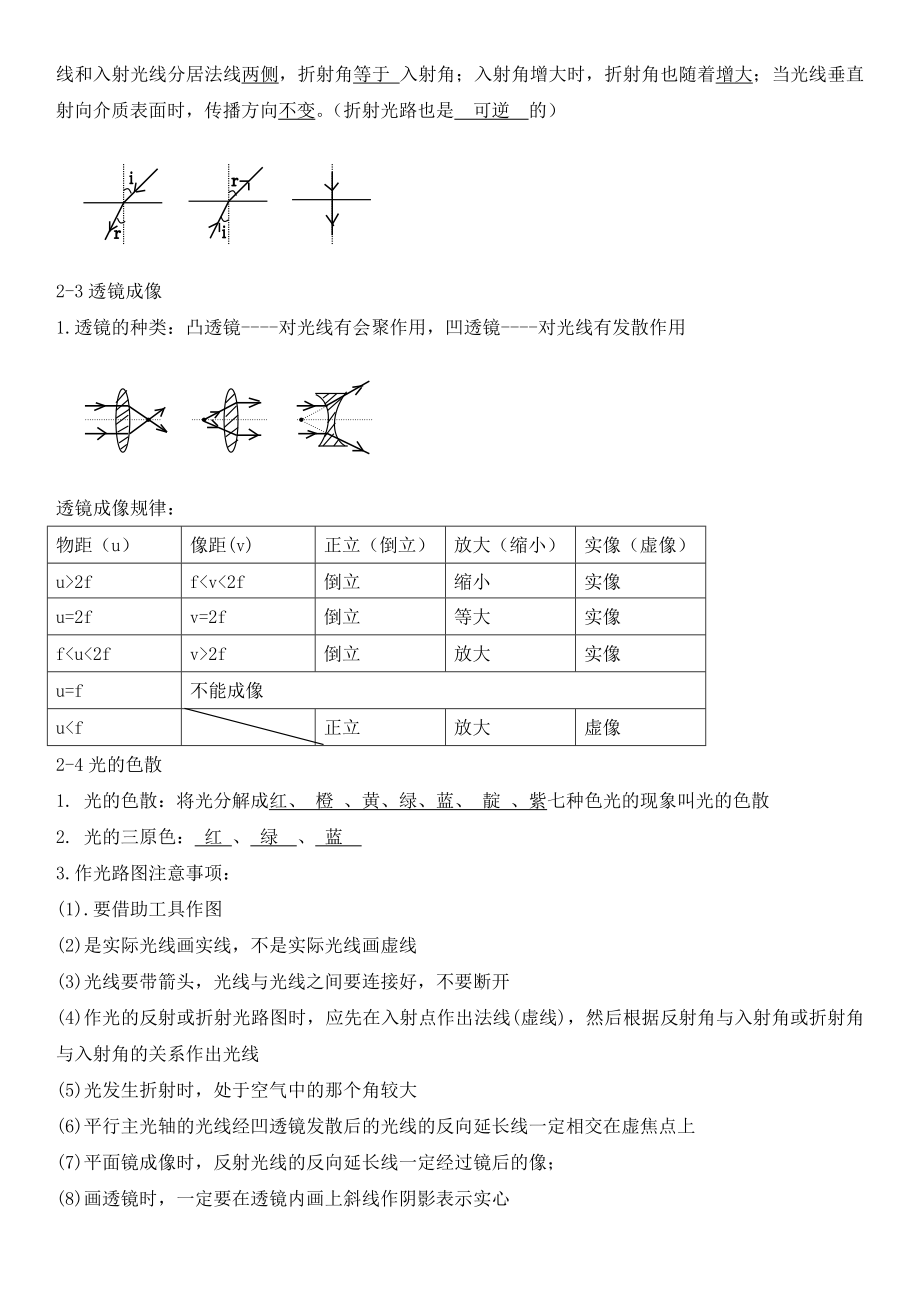 沪教版初中物理全部知识点总结.doc_第3页