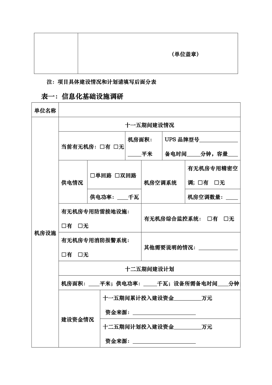 信息化工作调研表汇编.doc_第2页