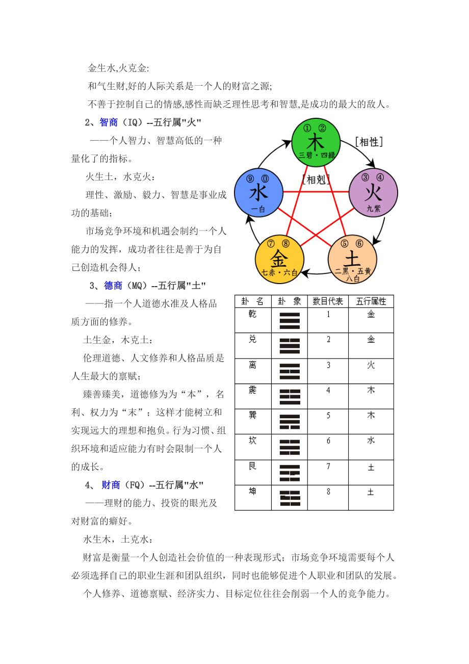 国学与企业文化.doc_第2页