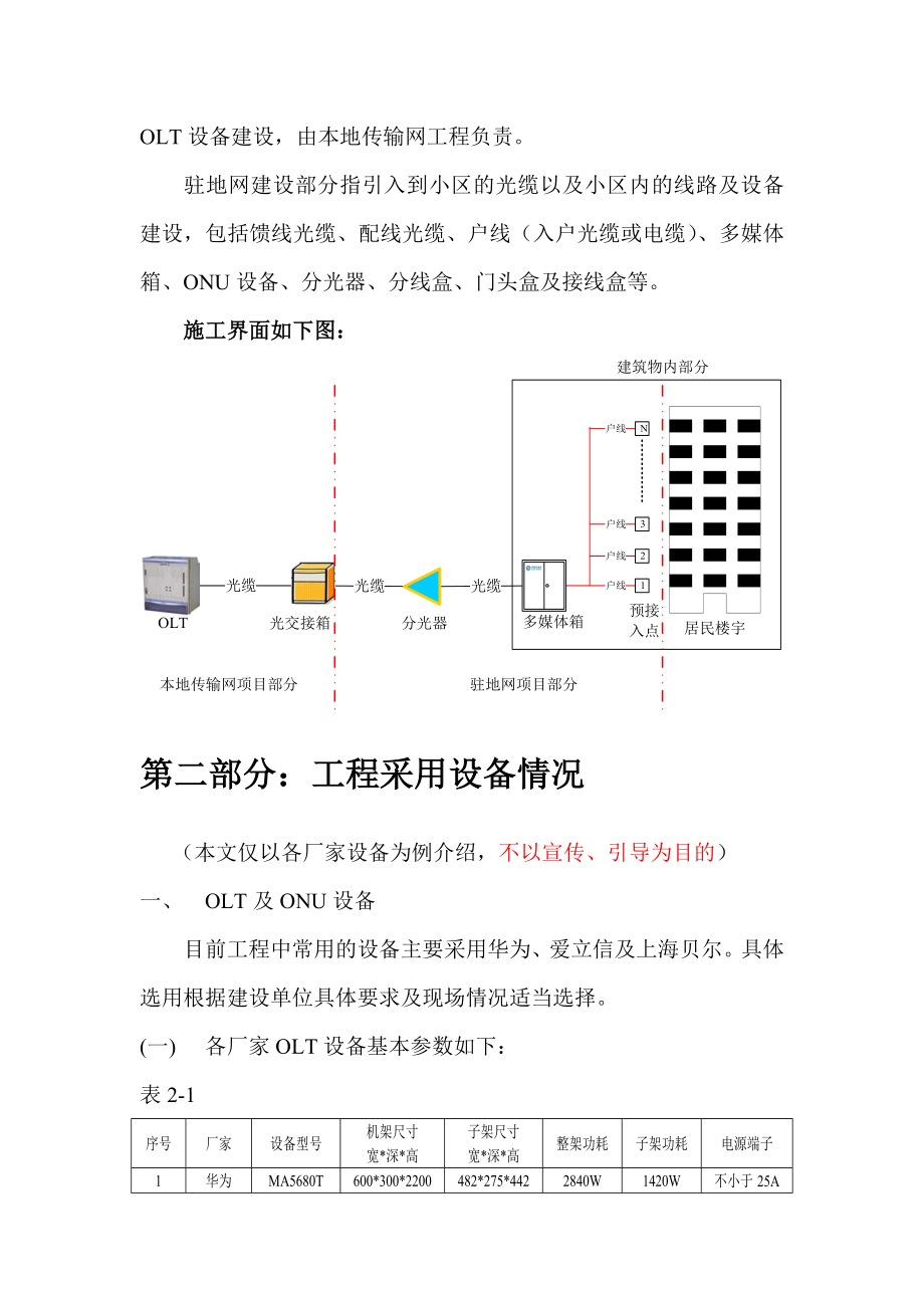 驻地网GPON工程勘察指导书.doc_第3页