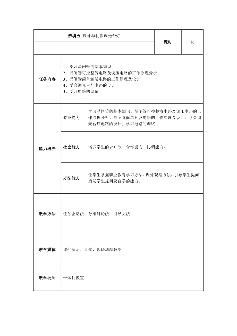 学习情境五 调光台灯的设计.doc_第1页