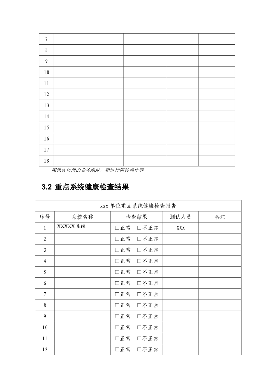 系统 割接保障方案.doc_第3页