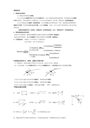 曲线运动-万有引力定律知识点总结汇总.doc