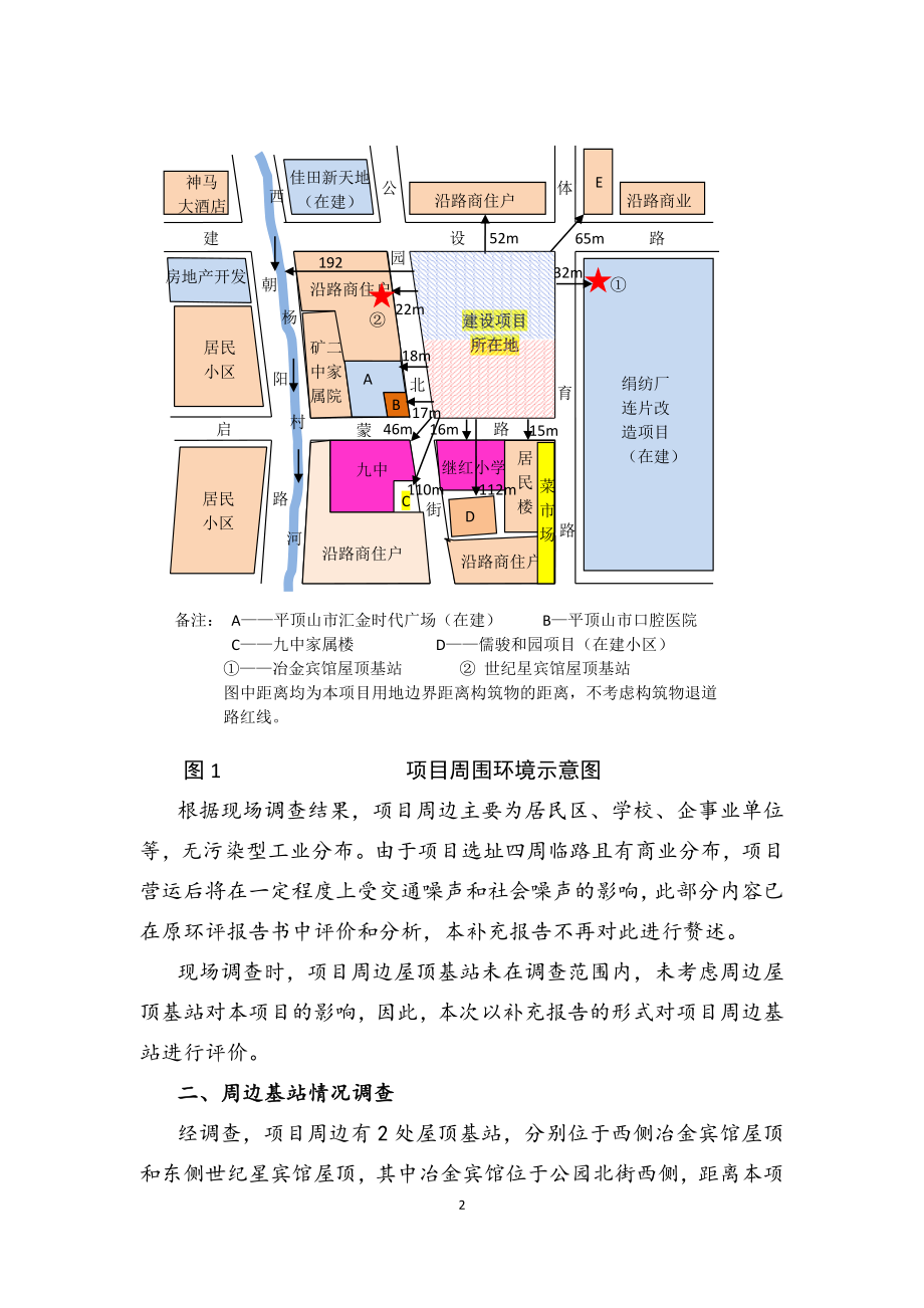 环境影响评价报告公示：基站的补充报告环评报告.doc_第3页