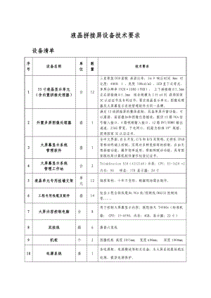 液晶拼接屏设备技术要求.doc