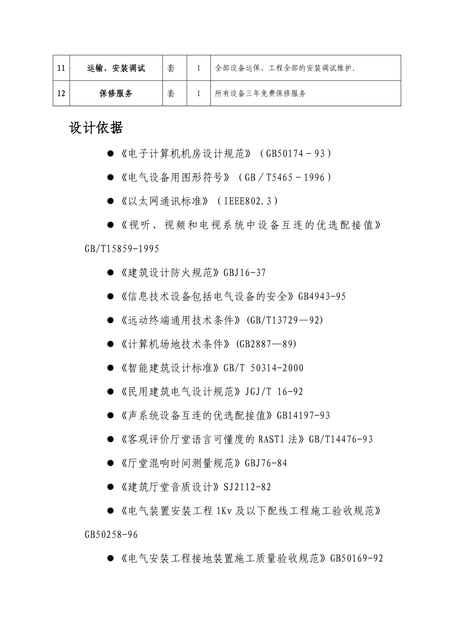 液晶拼接屏设备技术要求.doc_第2页