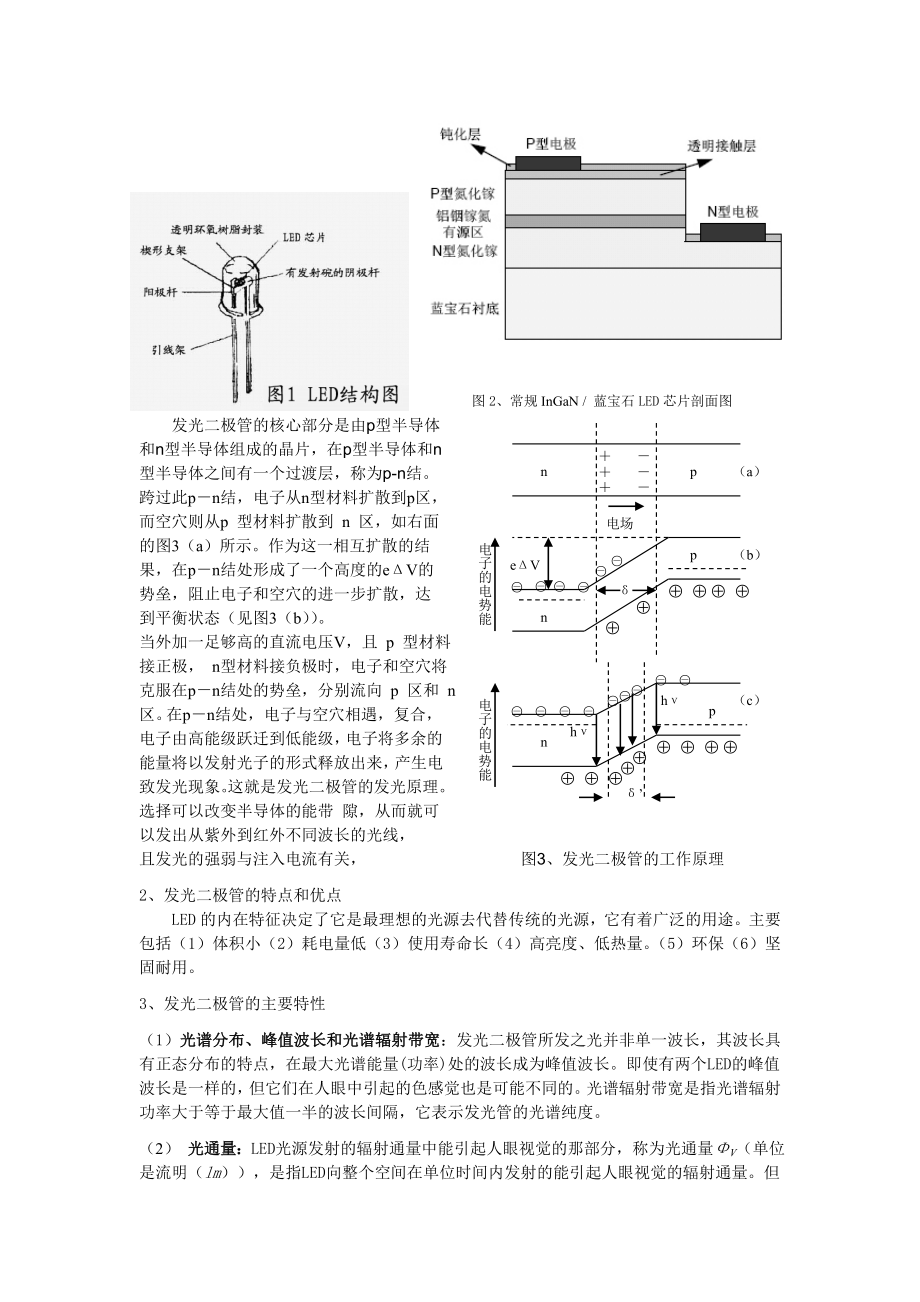 LED特性测量 实验报告.doc_第2页