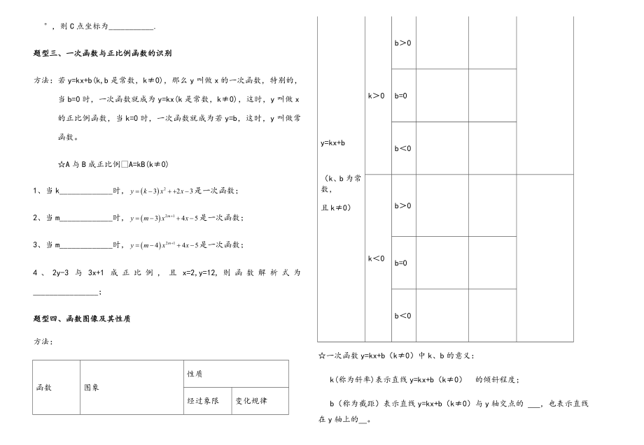 沪科版八年级一次函数知识点及经典例题培优.doc_第2页