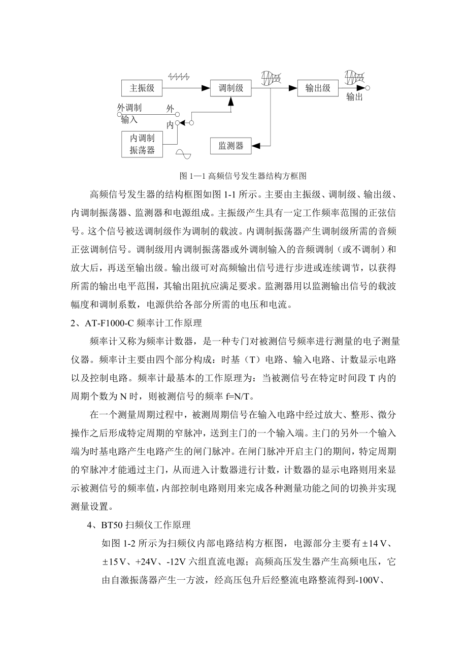 电信专业高频电子线路实验指导书自编.doc_第3页