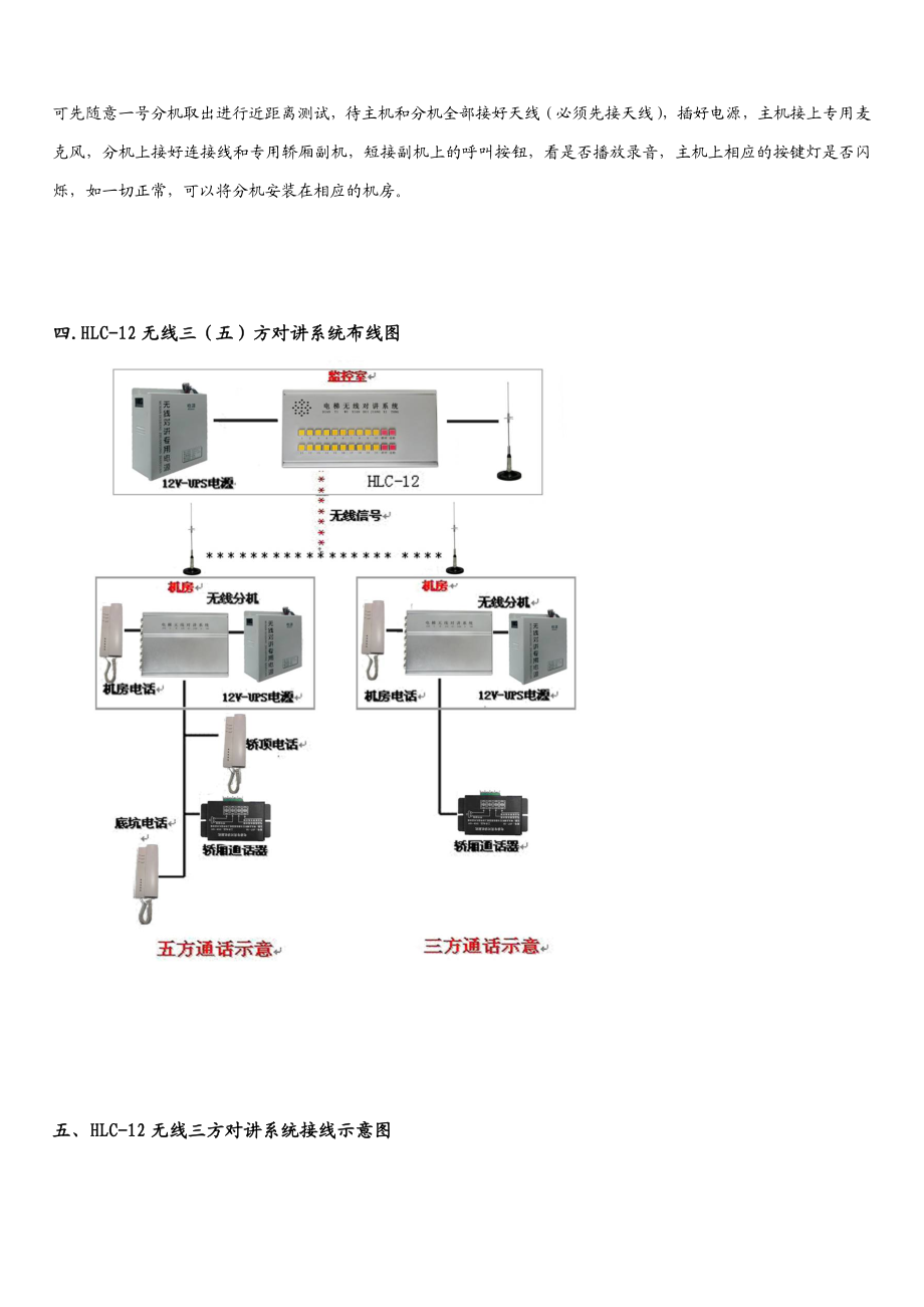 电梯无线（FM）三(五)对讲系统用户手册.doc_第3页