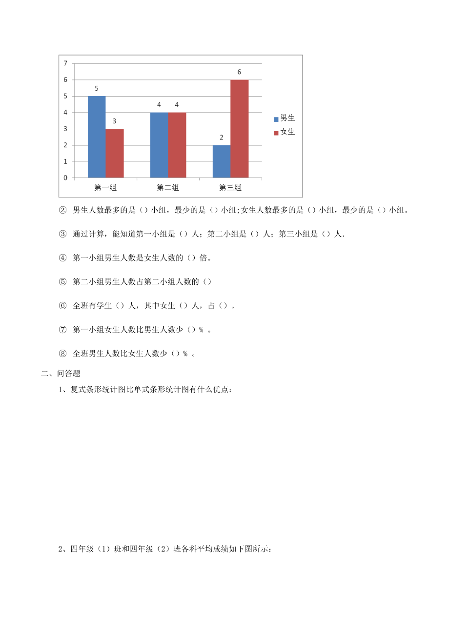 四年级数学下册-第八单元《复式条形统计图》练习题(无答案)-新人教版.docx_第2页