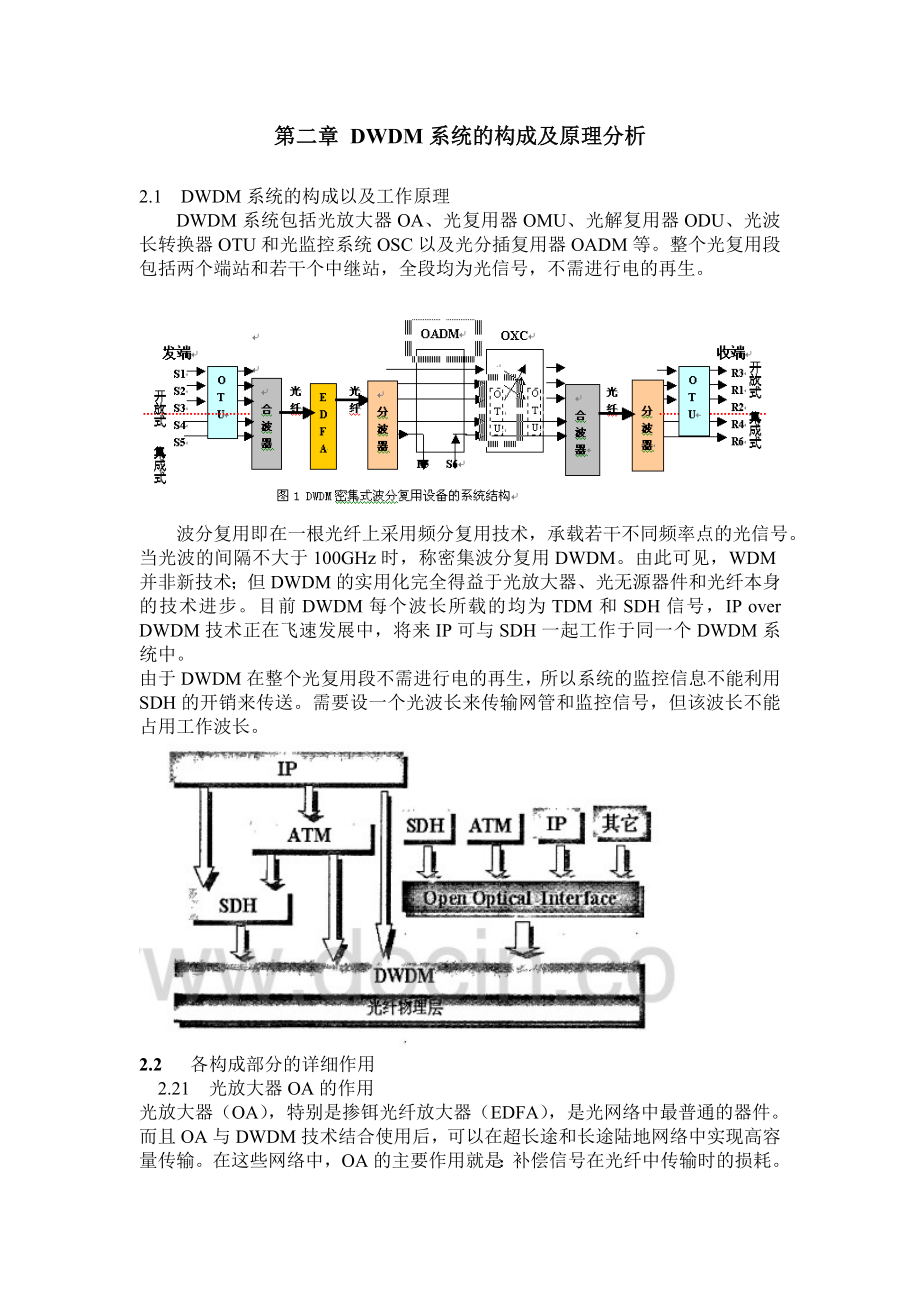 课程设计（论文）DWDM密集波分复用.doc_第2页