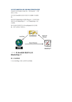 如何使用sketch up创建multipatch数据 附件二.doc