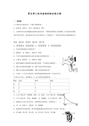 人教部编版初一七年级生物下册第五章《人体内废物的排出》练习题.doc