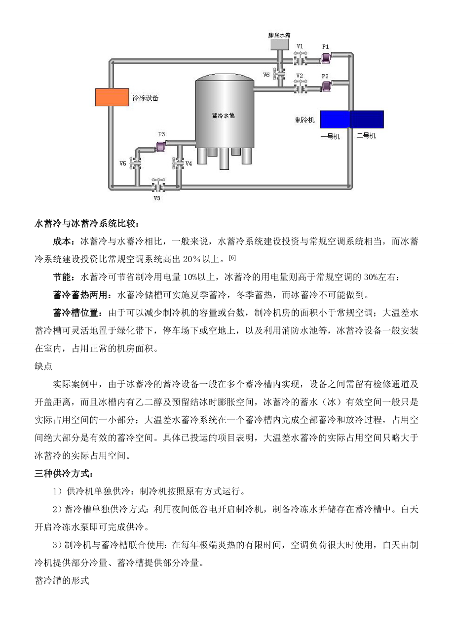 水蓄冷节能新技术.docx_第3页