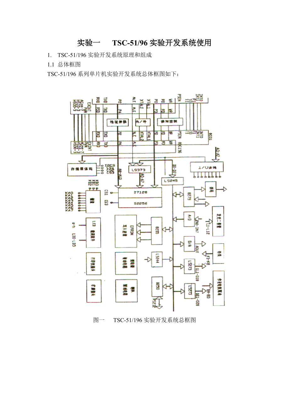 MCS196 单片机原理指导书.doc_第3页