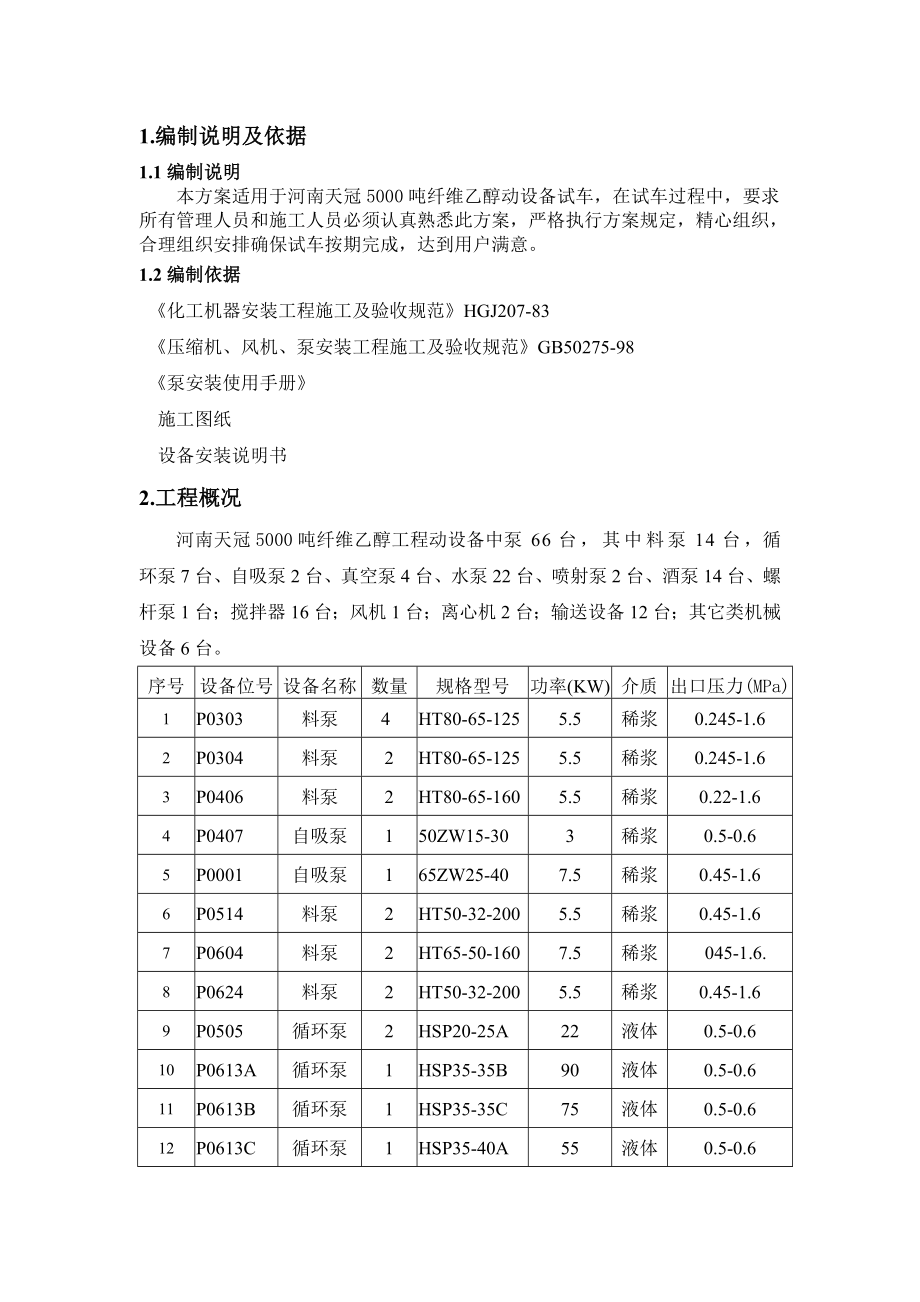 动设备试车方案分解.doc_第2页