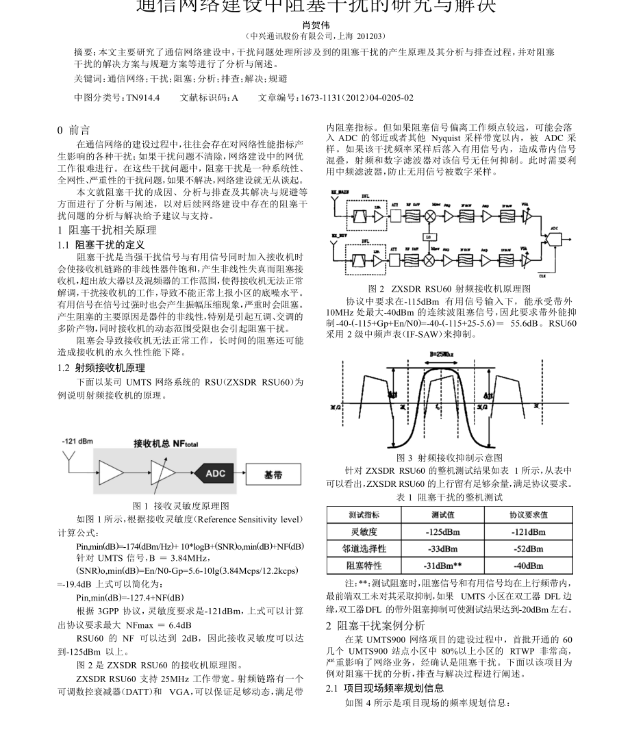 通信网络建设中阻塞干扰的研究与解决.doc_第1页