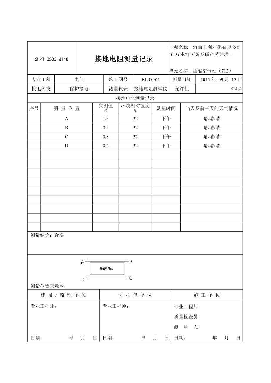 3503j118接地电阻测量记录.doc_第1页