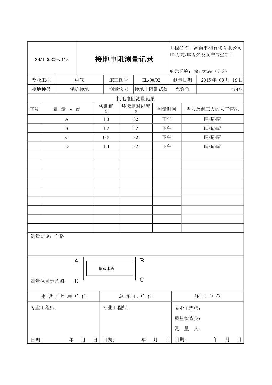 3503j118接地电阻测量记录.doc_第2页