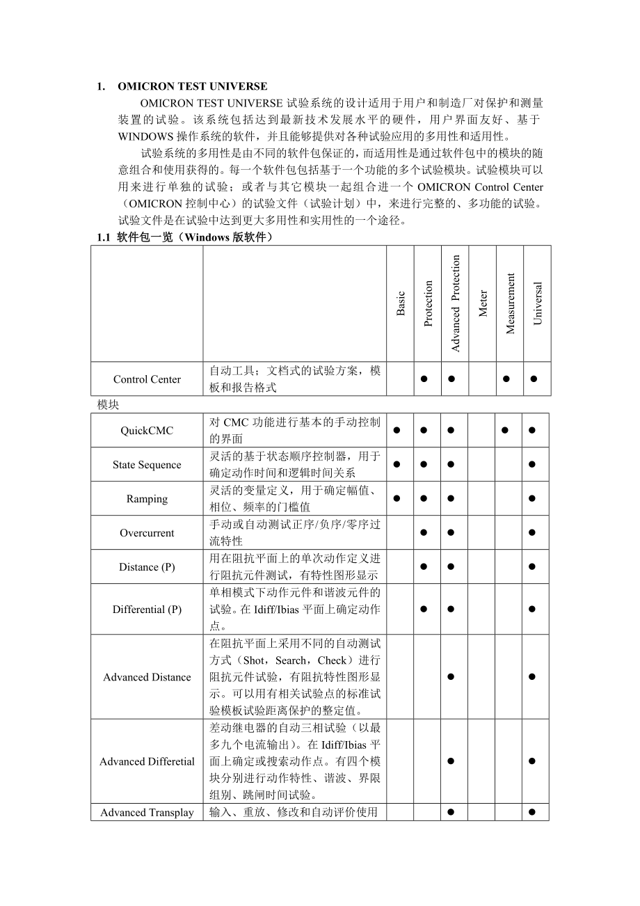 信息与通信OMICRON继电保护综合测试仪使用说明书第三部分.doc_第2页