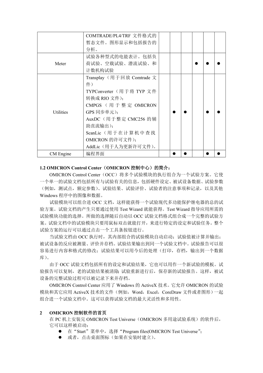 信息与通信OMICRON继电保护综合测试仪使用说明书第三部分.doc_第3页