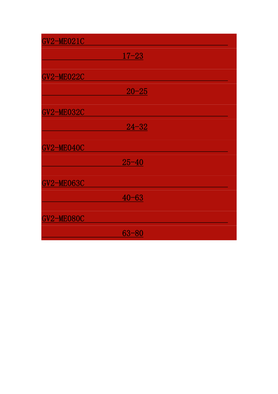 施耐德断路器选型.doc_第3页