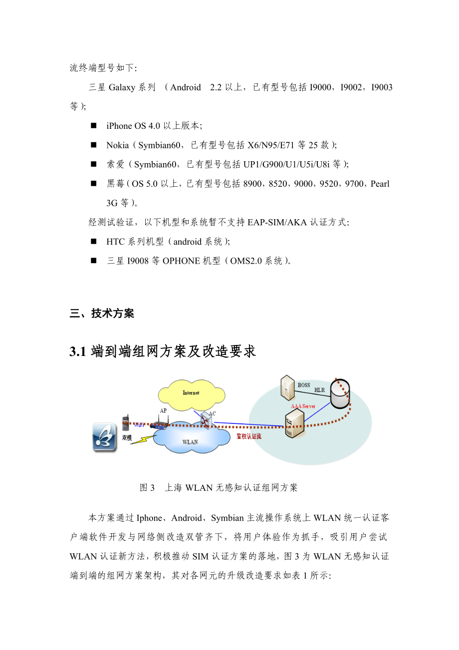 WLAN双认证客户端产品 .doc_第3页