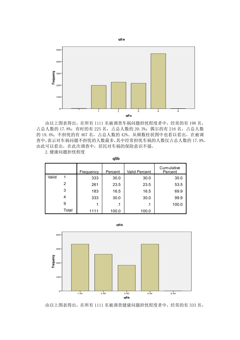 养老情况的调查【精华资料合集】1.doc_第2页