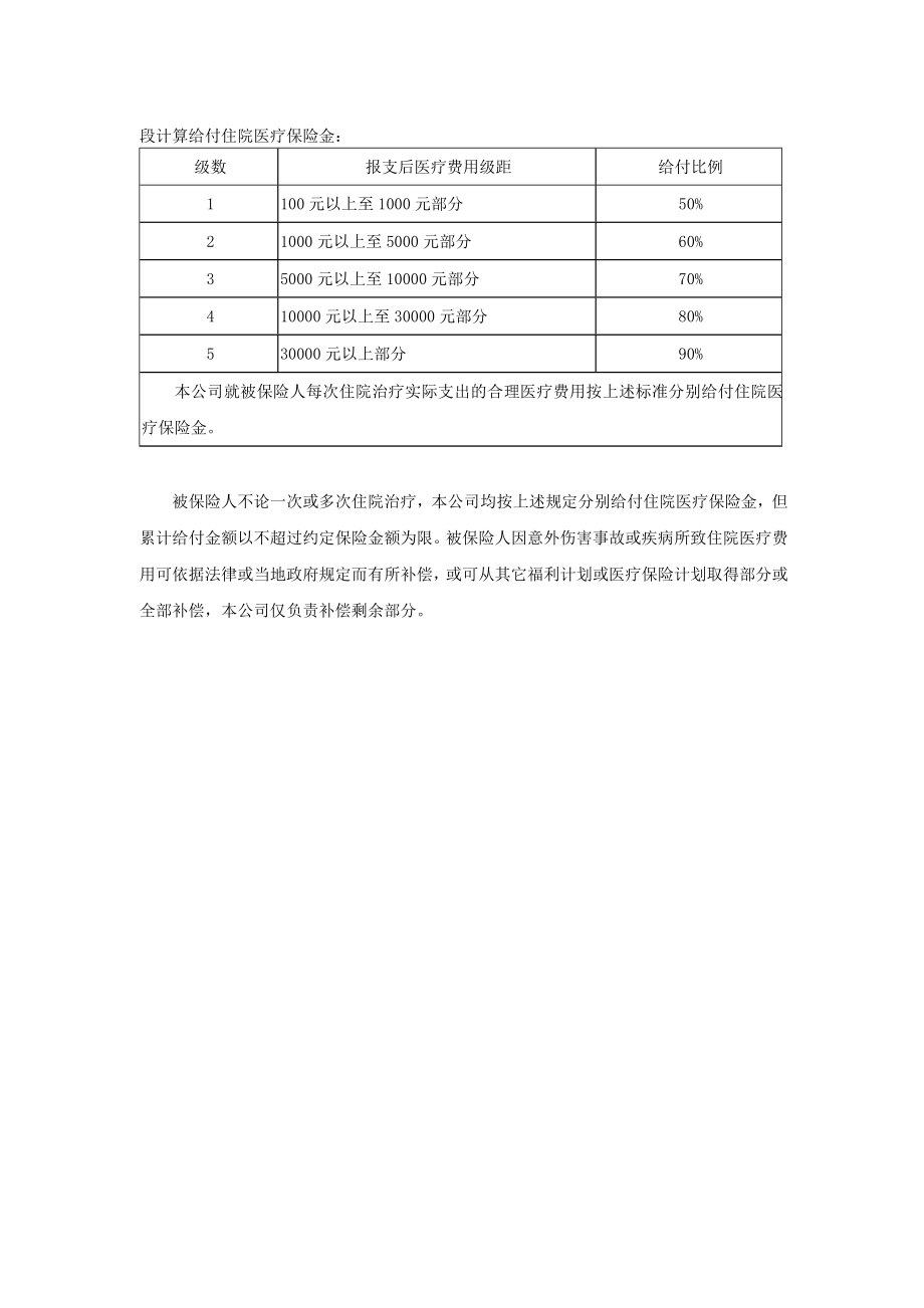 学平险保险条款.doc_第2页