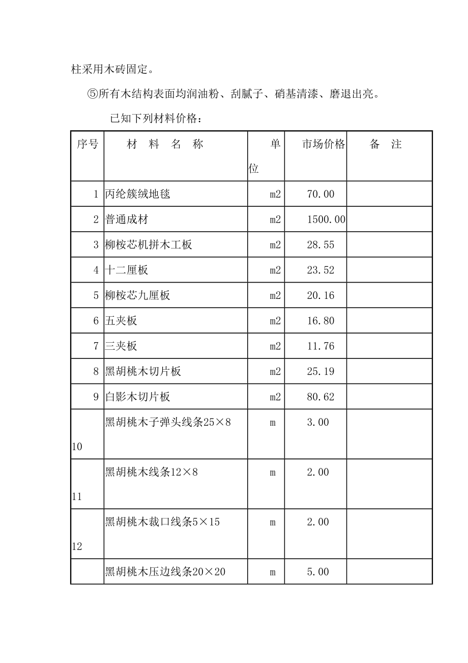 工程清单计价实例.doc_第3页