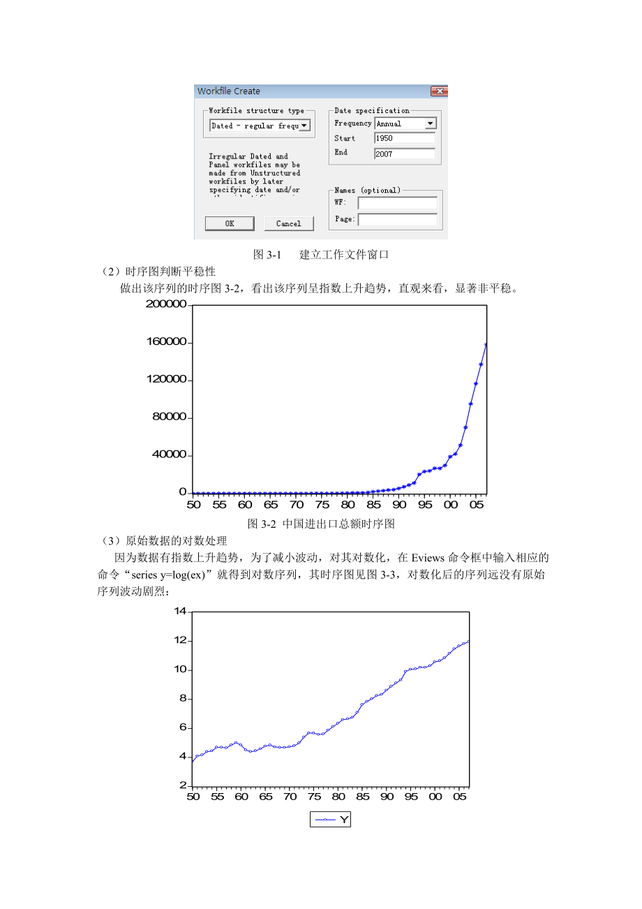 实验三ARIMA模型的建立.doc_第2页