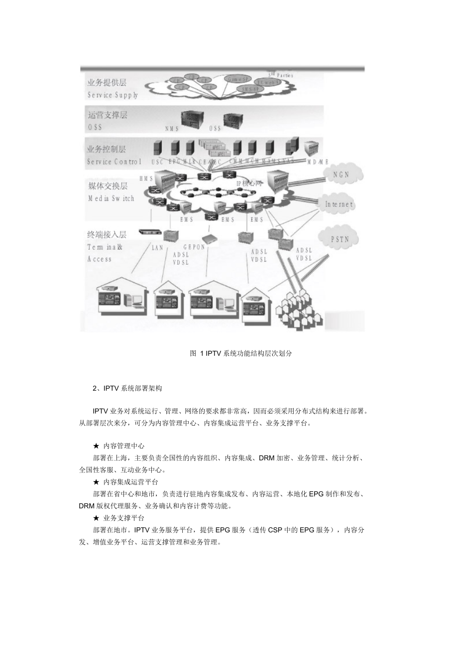 IPTV技术架构业务模式及运营情况.doc_第3页