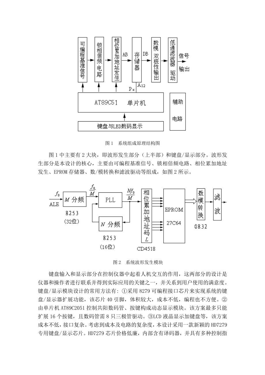 基于单片机控制的高精度数控低频正弦信号发生器设计论文32960.doc_第3页